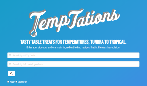 Temptations first view